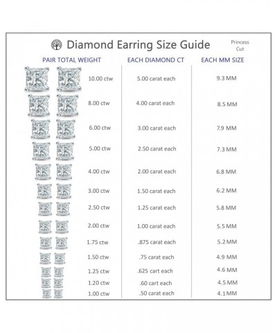 IGI Certified 1 to 5 Carat Princess Cut Lab Grown Diamond Stud Earrings for Women in 14k Gold or Platinum (E-F Color, SI1-SI2...